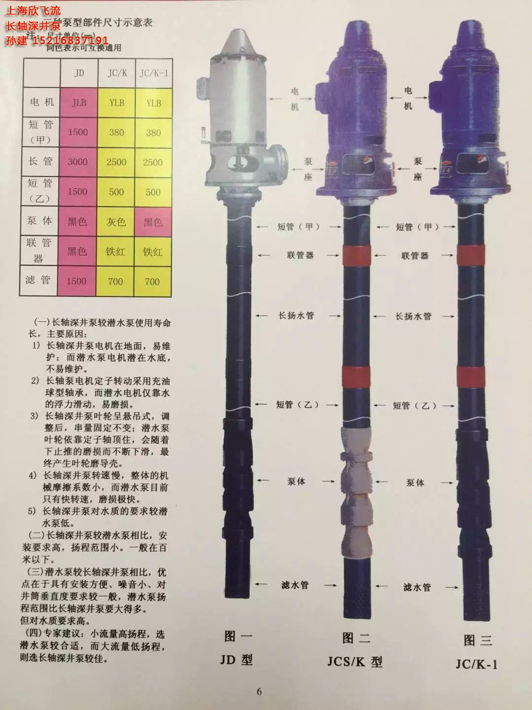 長(zhǎng)軸深井泵，揚(yáng)水管